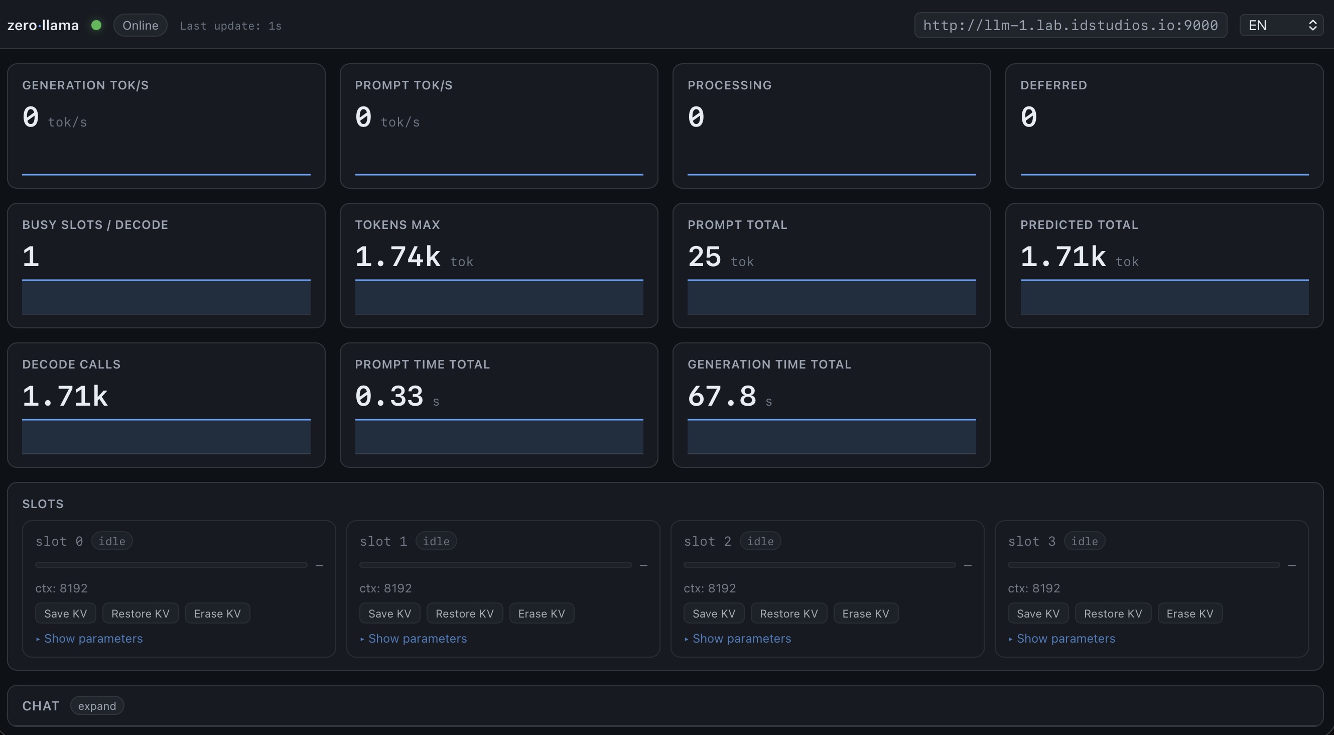 Zerollama Dashboard